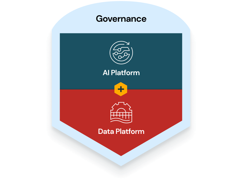 Data Governance